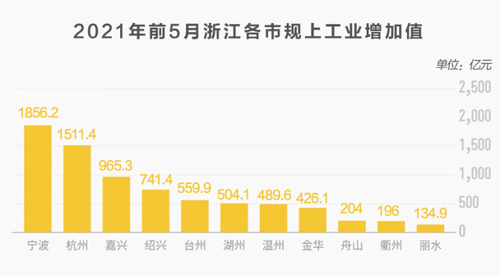 澳门日报 第20页