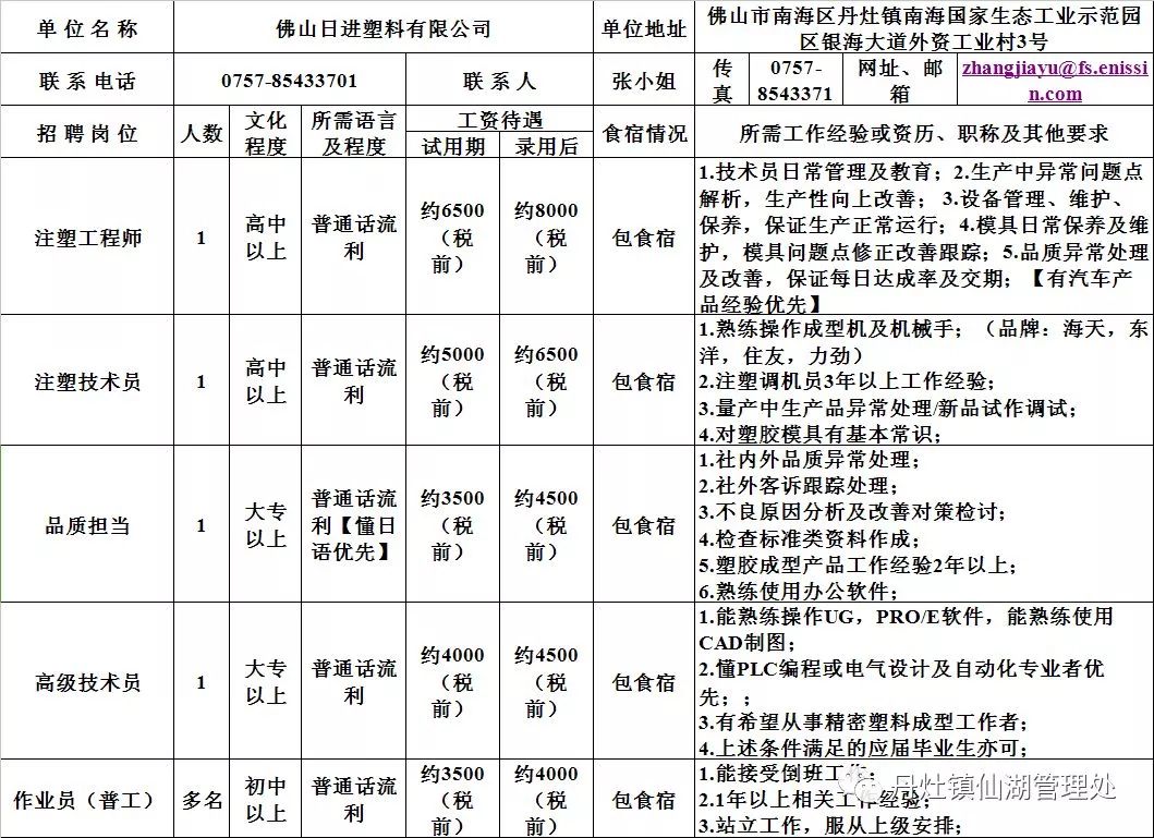 佛山丹灶最新招聘信息