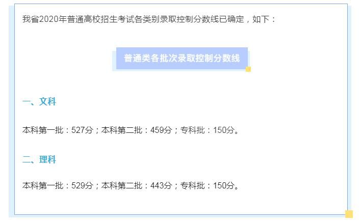 四川省高考最新消息