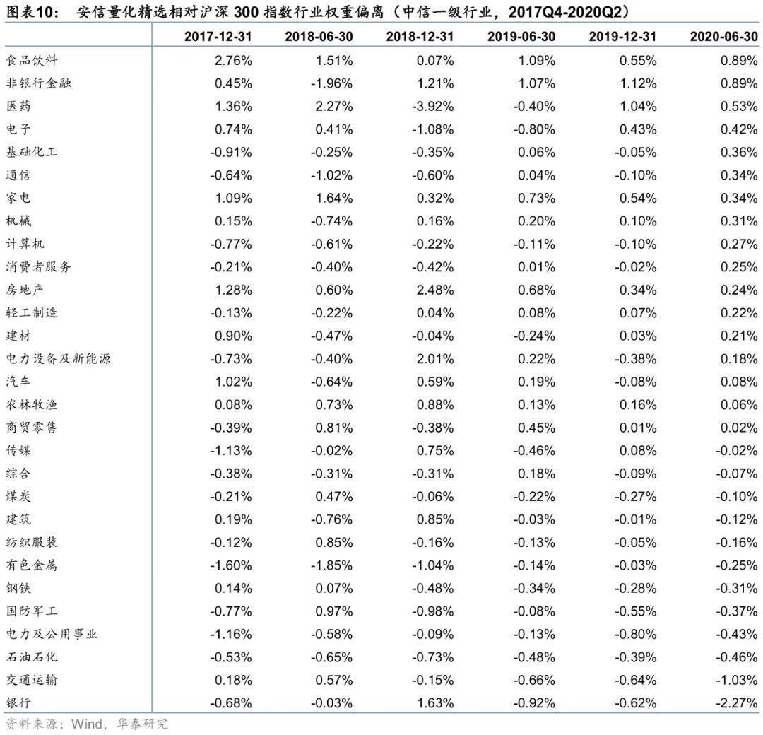 安信一级公路最新消息