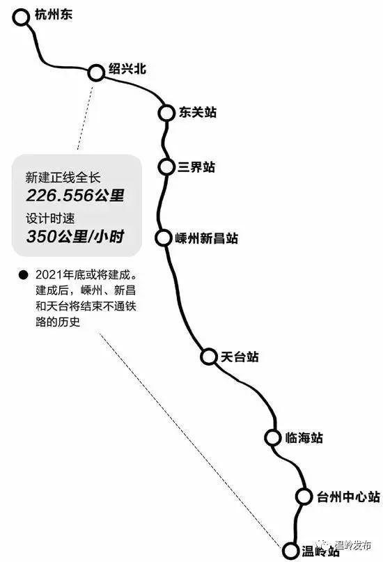 嵊州市公交车最新路线