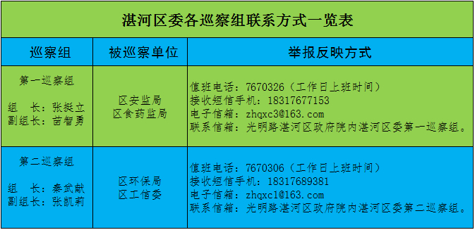 平顶山纪检委最新消息