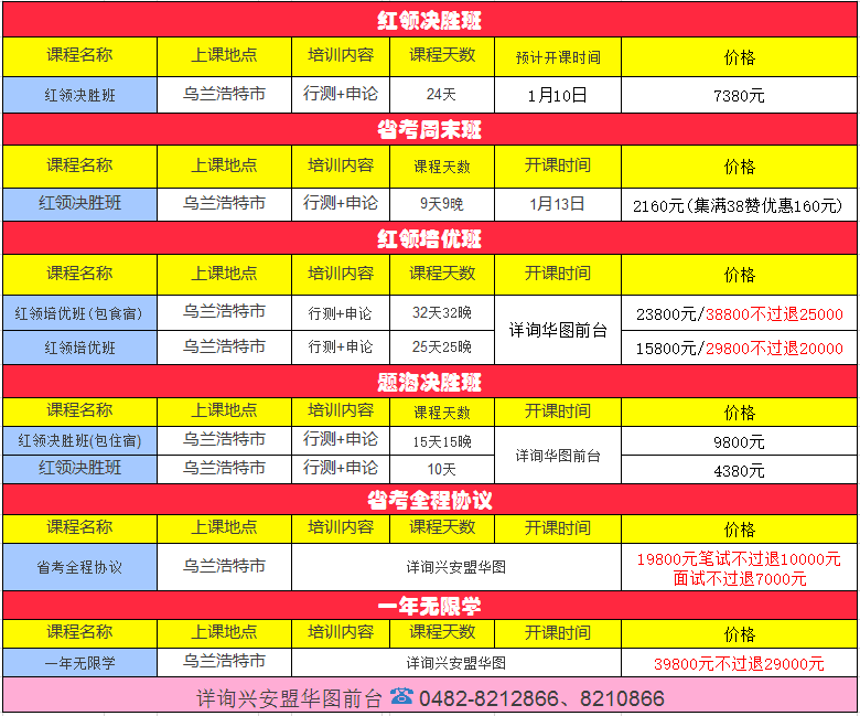 乌兰浩特招聘网最新招聘