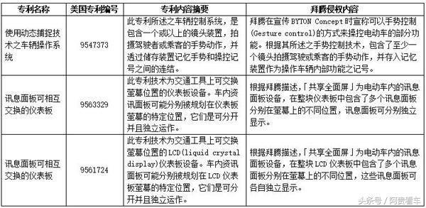 乐视x49是不是最新款