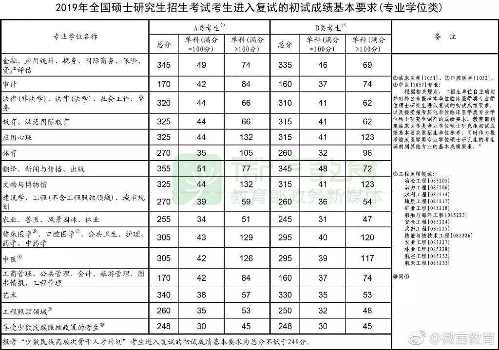 宁德亿利城最新消息台