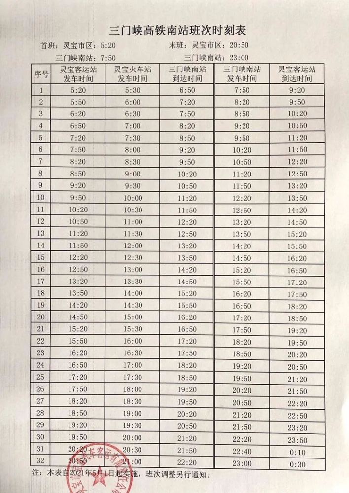 三门峡南站最新车次表