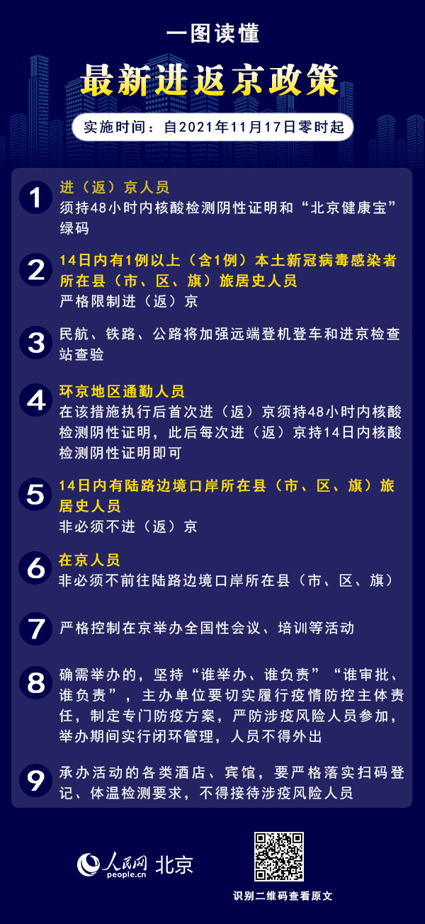 10月北京出京返京最新政策