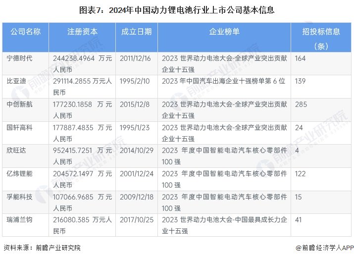 2024新奥精准资料免费大全078期|精选资料解析大全