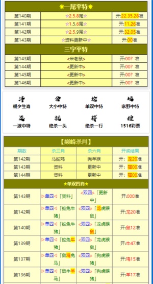 2024新澳门六肖|精选资料解析大全