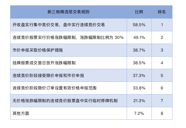 财经新闻 第235页