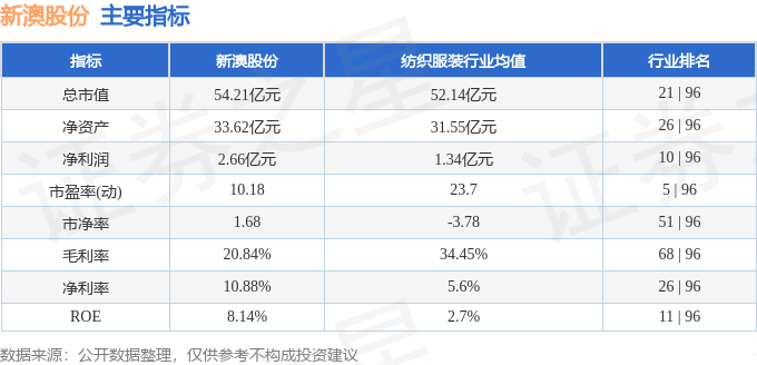 新澳今晚上9点30开奖结果|精选资料解析大全