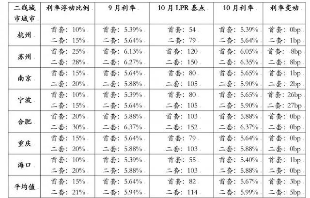 澳门三码三码精准100%|精选资料解析大全