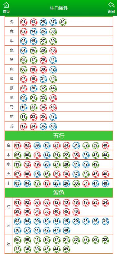 财经新闻 第230页