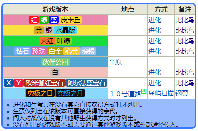 新奥天天开奖资料大全600Tk|精选资料解析大全