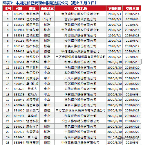 澳门三肖三码三期内必开亮点|精选资料解析大全