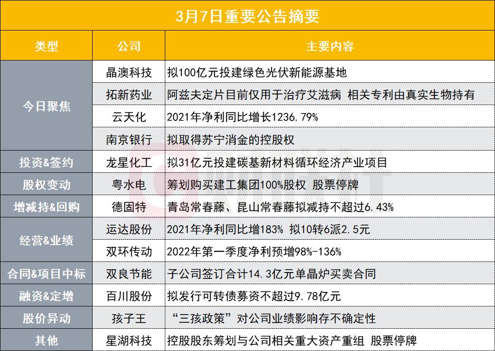 新澳正版全年免费资料公开|精选资料解析大全