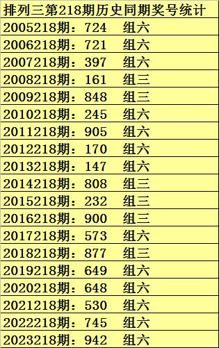 新澳门开奖结果+开奖号码|精选资料解析大全