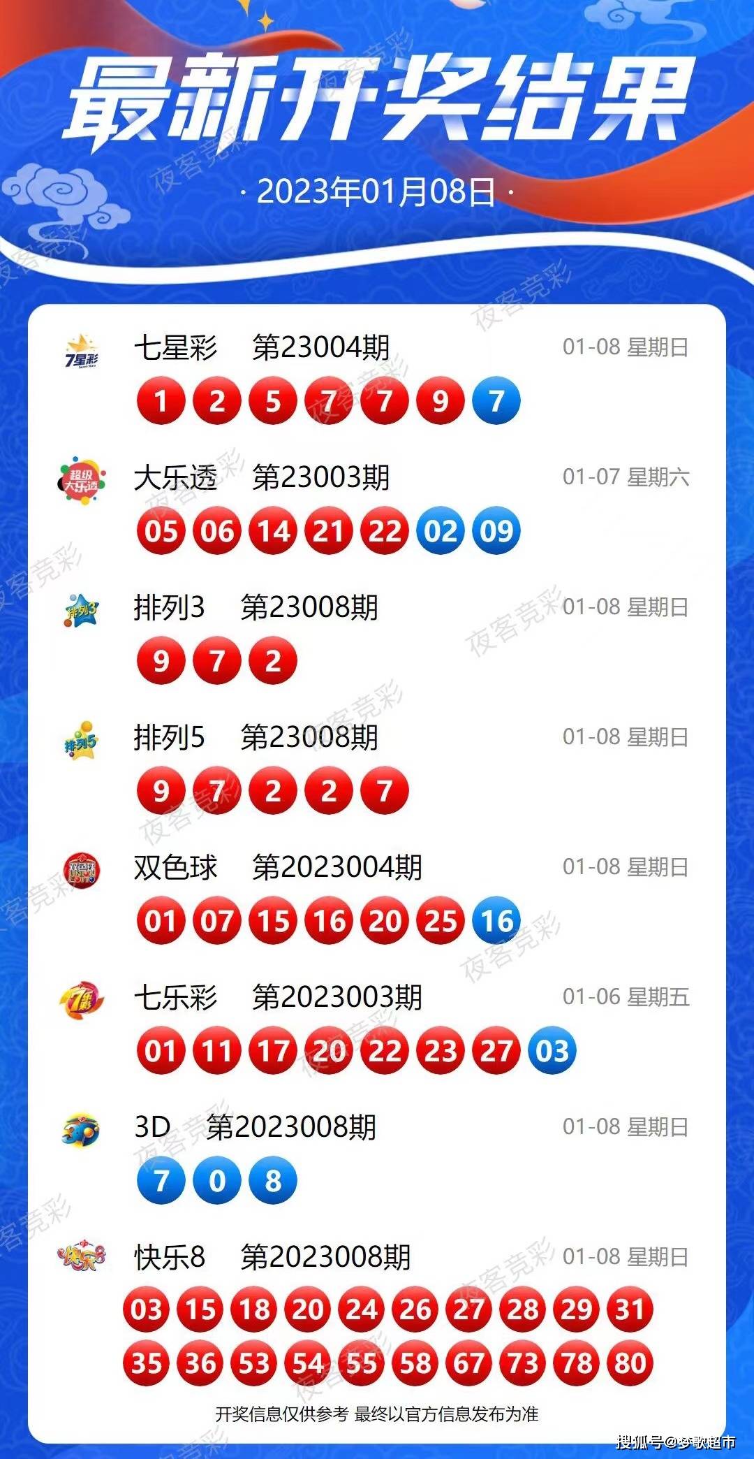 新澳2024今晚开奖资料下载|精选资料解析大全