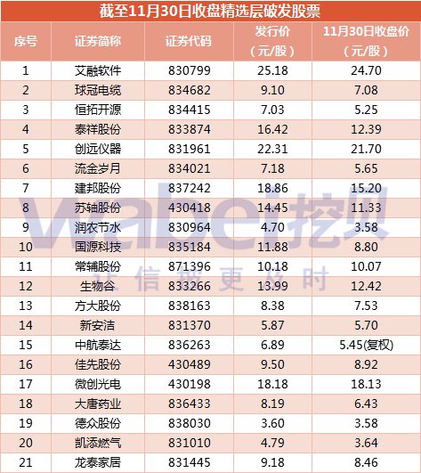 2024澳门今晚开奖记录|精选资料解析大全