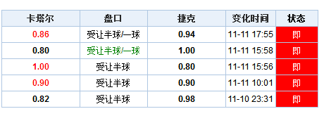 新澳门开彩开奖结果历史数据表|精选资料解析大全