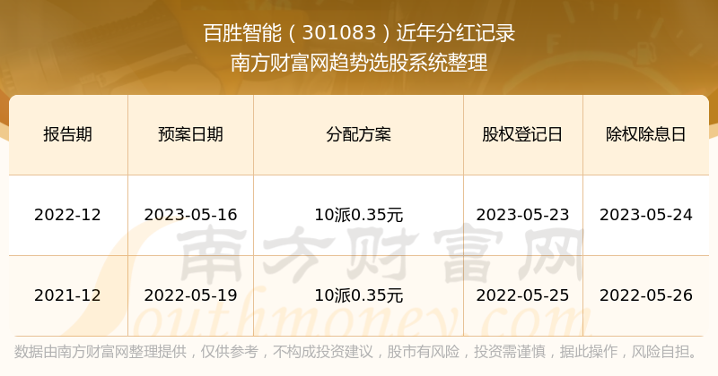 2024年澳门大全免费金锁匙|精选资料解析大全