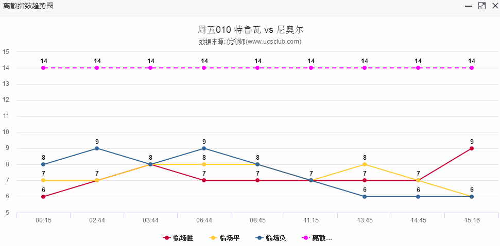 新澳门今晚开特马开奖结果124期|精选资料解析大全