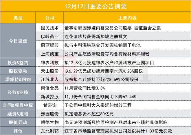 澳门必中一码内部公开发布|精选资料解析大全