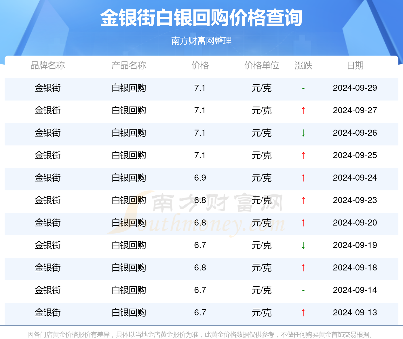 2024年新奥正版资料免费查询|精选资料解析大全