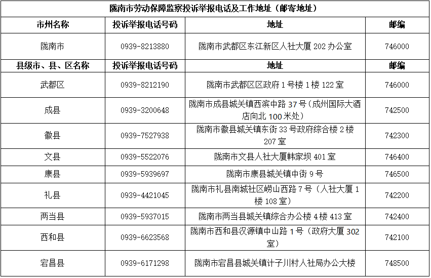 新门内部资料精准大全|精选资料解析大全