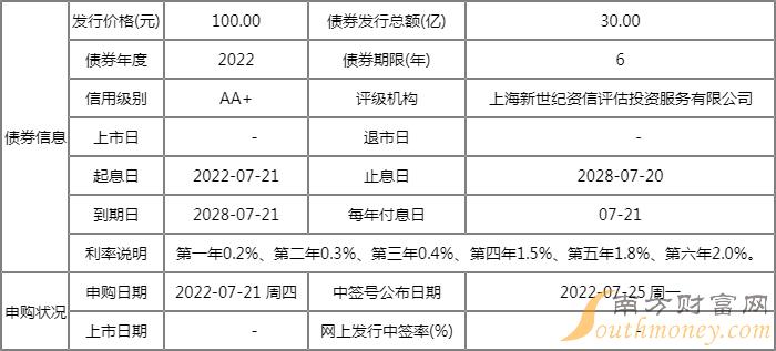 新奥彩2024历史开奖记录表|精选资料解析大全