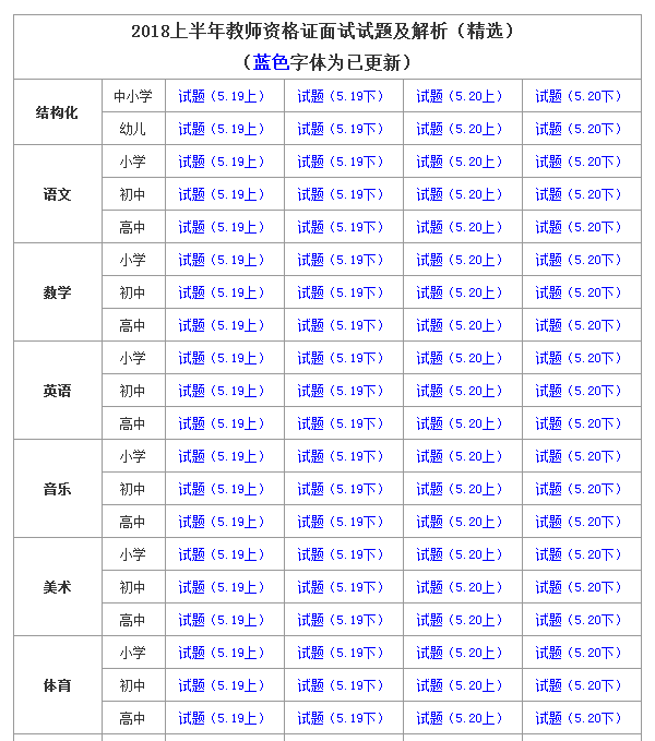 今晚澳门特马开什么号码|精选资料解析大全