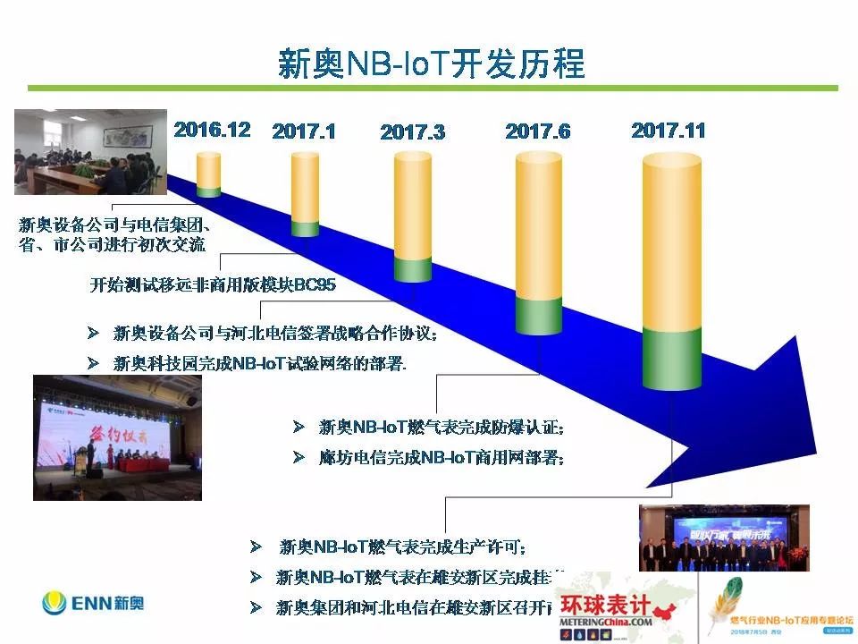 新奥2024最新饮料推荐|精选资料解析大全