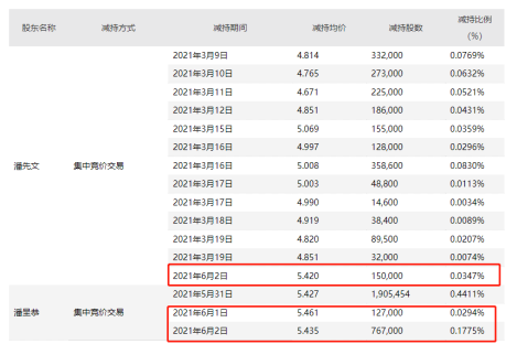 澳门内部资料一码公开验证|精选资料解析大全