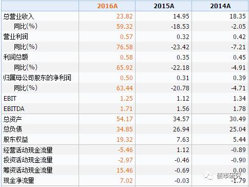 澳门一码一码精准100%|精选资料解析大全