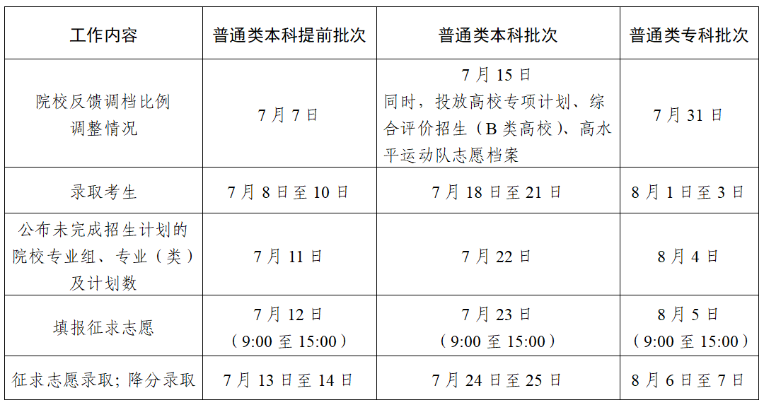 2024年澳门六今晚开奖结果|精选资料解析大全