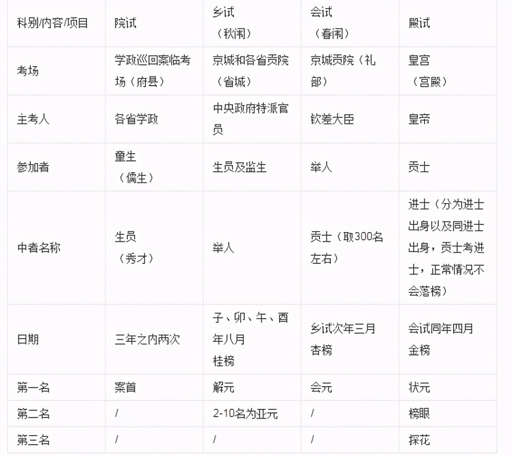 2024新澳最精准免费资料|精选资料解析大全