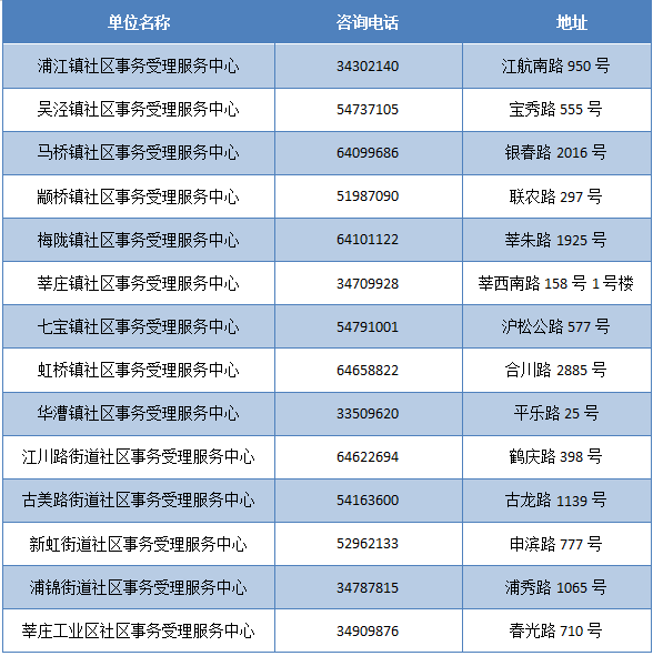 新奥门免费资料大全历史记录开马|精选资料解析大全