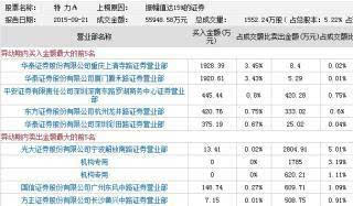 香港二四六开奖结果 开奖记录|精选资料解析大全