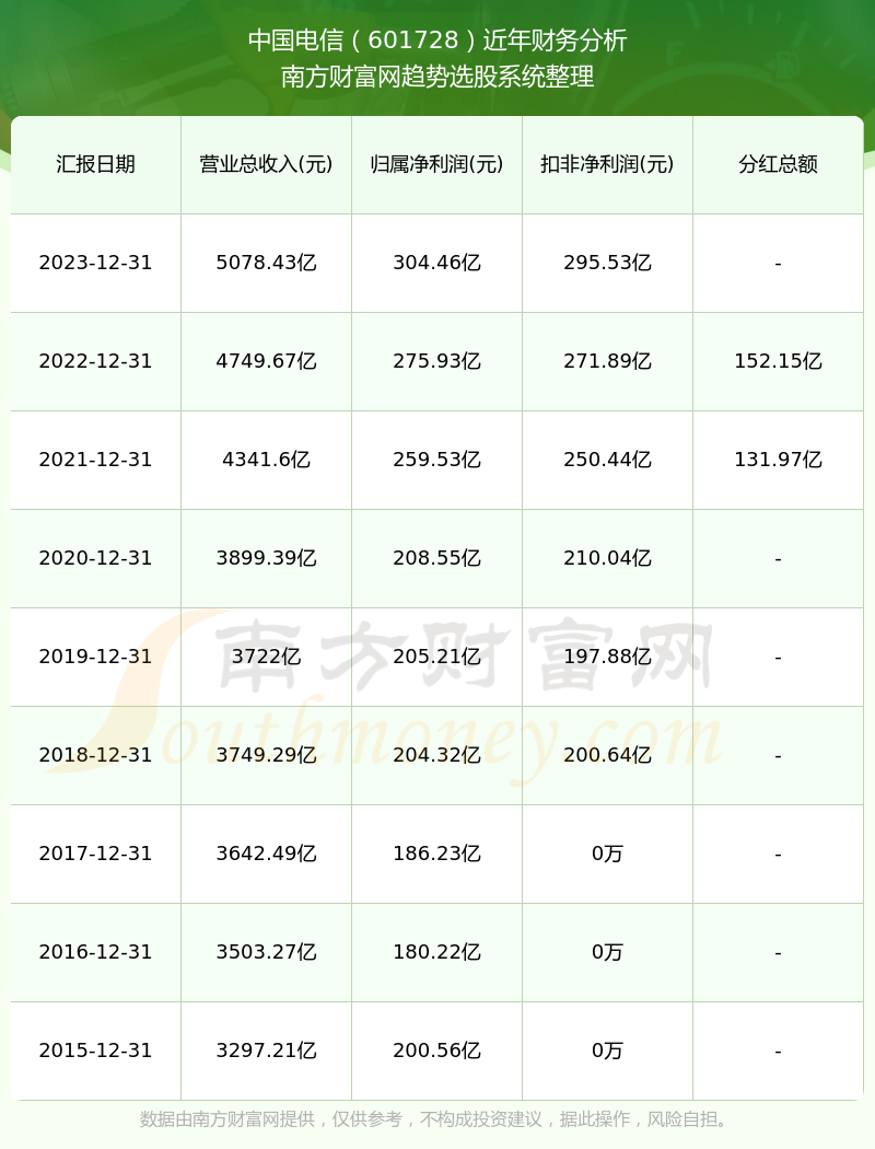 新澳门2024历史开奖记录查询表|精选资料解析大全