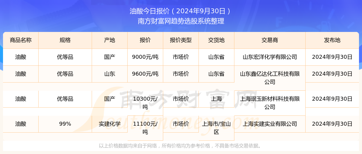 2024年澳门天天开奖结果|精选资料解析大全