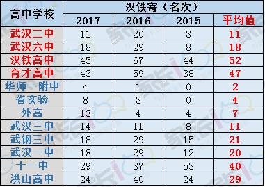 澳门最准的一码一码100准|精选资料解析大全