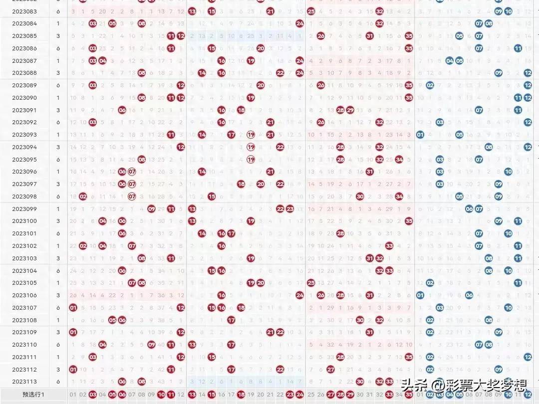 2023澳门码今晚开奖结果软件|精选资料解析大全