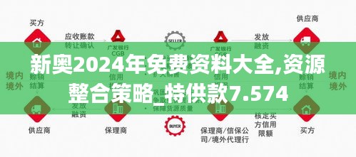 2024新奥精准免费|精选资料解析大全