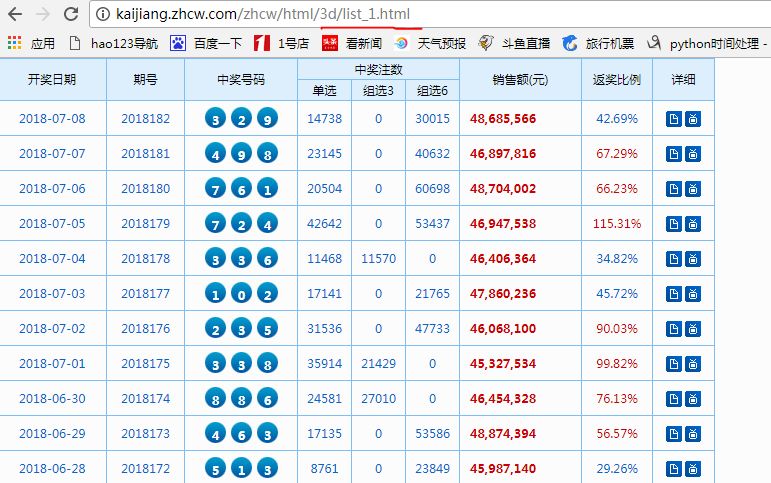 香港4777777开奖结果 开奖结果一|精选资料解析大全