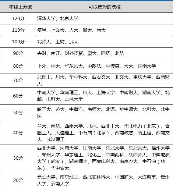 澳门开奖结果+开奖记录表新澳门|精选资料解析大全