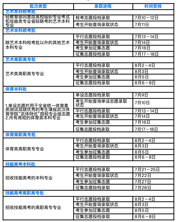 2024澳门开奖历史记录结果查询|精选资料解析大全