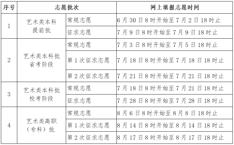 新澳门今天开奖结果查询表最新|精选资料解析大全