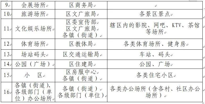 新澳门一码一肖一特一中水果爷爷|精选资料解析大全