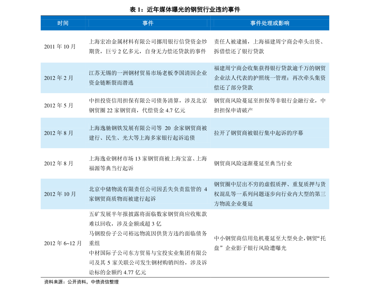 2024新奥历史开奖记录香港1|精选资料解析大全