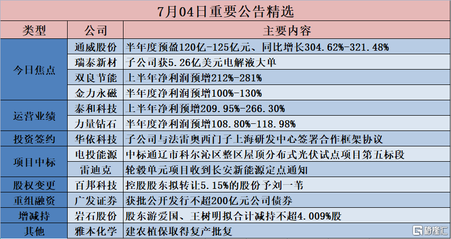 新澳天天开奖资料大全最新54期开奖结果|精选资料解析大全